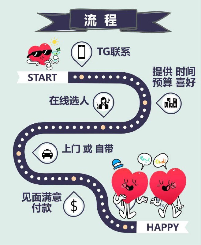 西安